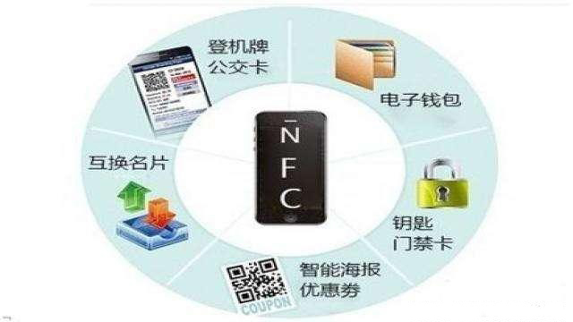 NFC与RFID在智能手机支付应用，你知道吗？